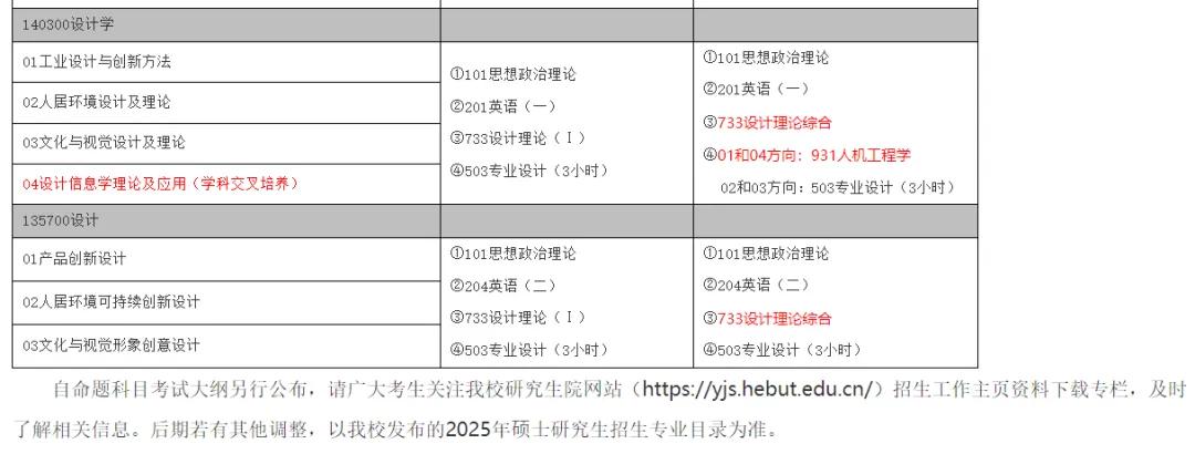 湖南科技大学研究生_湖南科技大学研究生网_湖南科技大学大学研究生官网