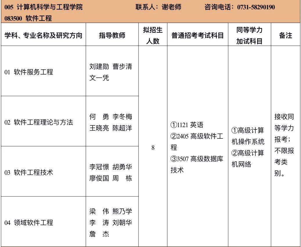 湖南科技大学研究生网_湖南科技大学研招网_湖南科技大学研究生