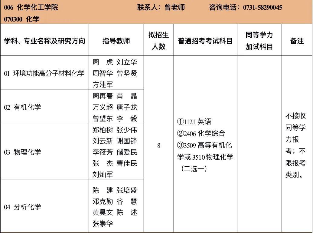 湖南科技大学研招网_湖南科技大学研究生_湖南科技大学研究生网