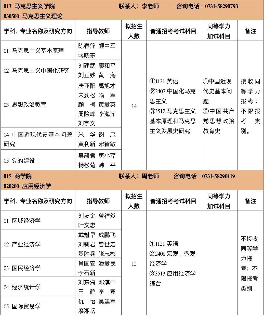 湖南科技大学研究生_湖南科技大学研究生网_湖南科技大学研招网