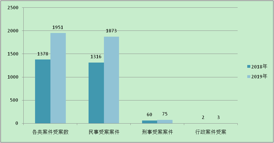 知识产权保护现状_产权保护意识_产权保护存在的问题及原因