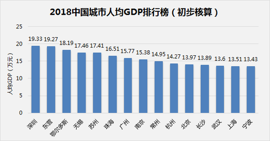 华强北电子科技大厦a座_华强北电子大厦6楼_华强北电子科技大厦