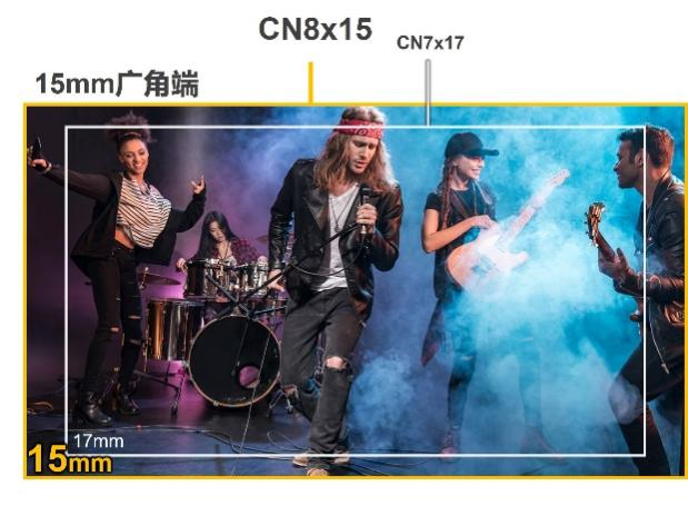 佳能拆机镜头_佳能拆机镜头什么意思_佳能拆机镜头怎么注册