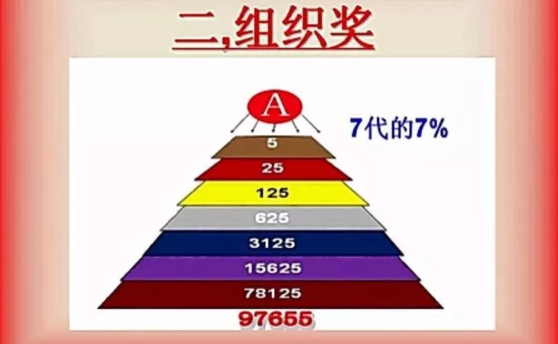 中脉科技是干嘛的_中脉科技怎么了_中脉科技公司
