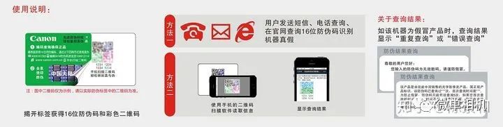 佳能防伪码是怎么排列的_佳能相机的防伪码_佳能单反的防伪码
