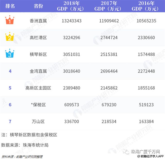 珠海远光软件地址_珠海科技创新海岸远光软件园_珠海远光软件加班情况