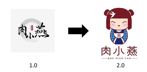 休闲小吃加盟店10大品牌_休闲小吃加盟店_休闲小吃加盟店排名