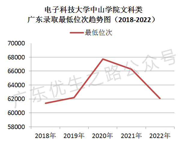 电子科技大学中山学院校徽高清_电子科技大学中山学院校风如何_电子科技大学中山学院校徽