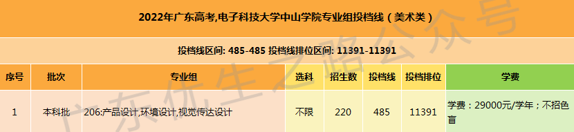 电子科技大学中山学院校徽高清_电子科技大学中山学院校风如何_电子科技大学中山学院校徽