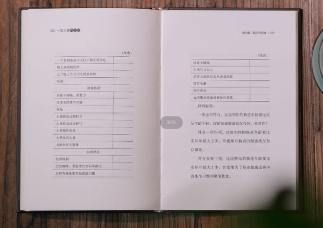 春夏秋冬中医养生_中医四季养生秋季养生_中医四季养生 春夏秋天养生知识