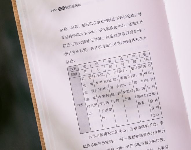 春夏秋冬中医养生_中医四季养生秋季养生_中医四季养生 春夏秋天养生知识
