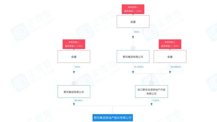 杭州春风实业_杭州春风控股集团_杭州春风集团是做什么的
