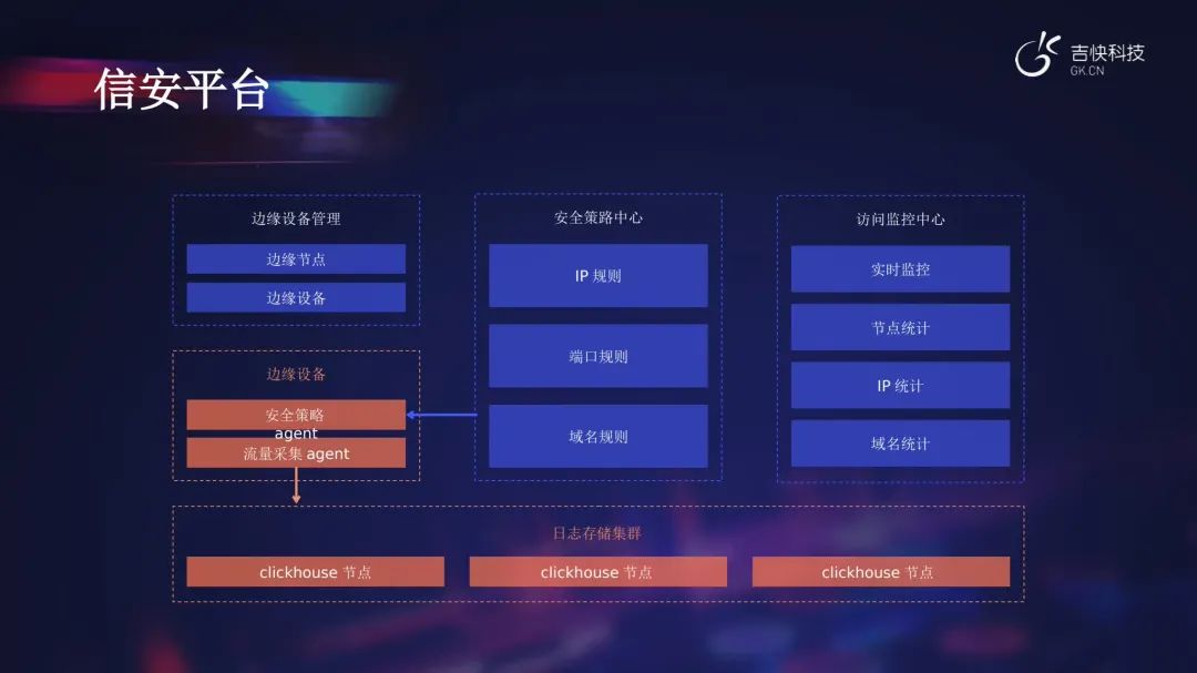 广州视睿科技电子科技有限公司_极飞科技和大疆科技_快科技3