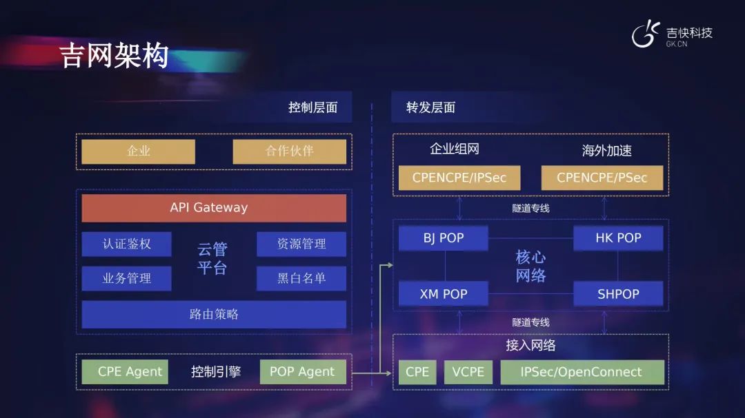 快科技3_广州视睿科技电子科技有限公司_极飞科技和大疆科技