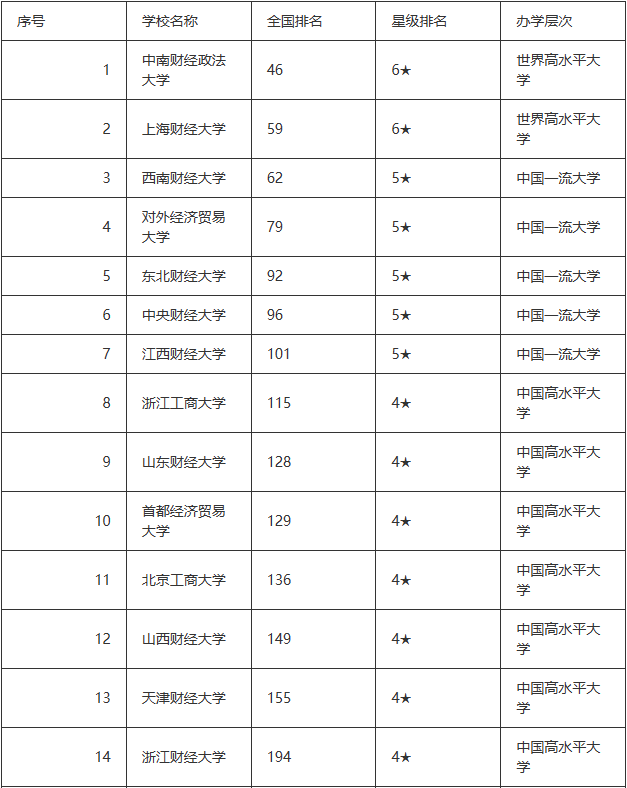 公务员招考十大专业_公务员招考热门专业_公务员热门招考专业有哪些