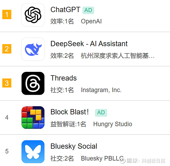 科创论坛上不了_科创论坛kc_科创论坛怎么凉的