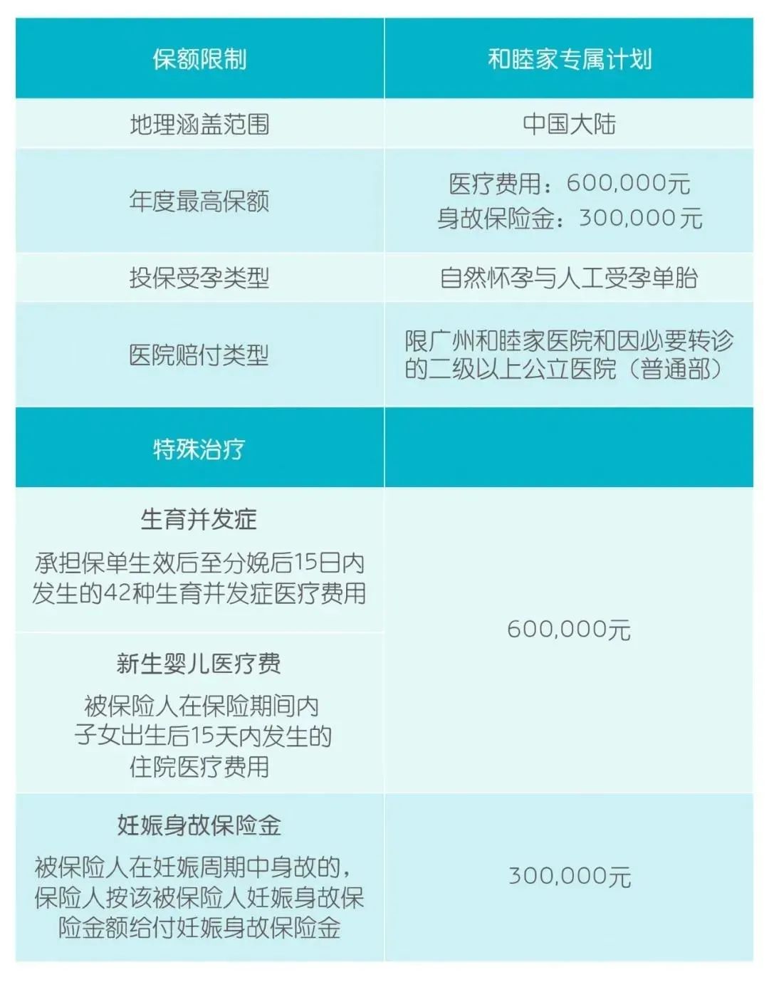 广州 孕期福利_2021怀孕福利_广州孕妇休假规定最新规定
