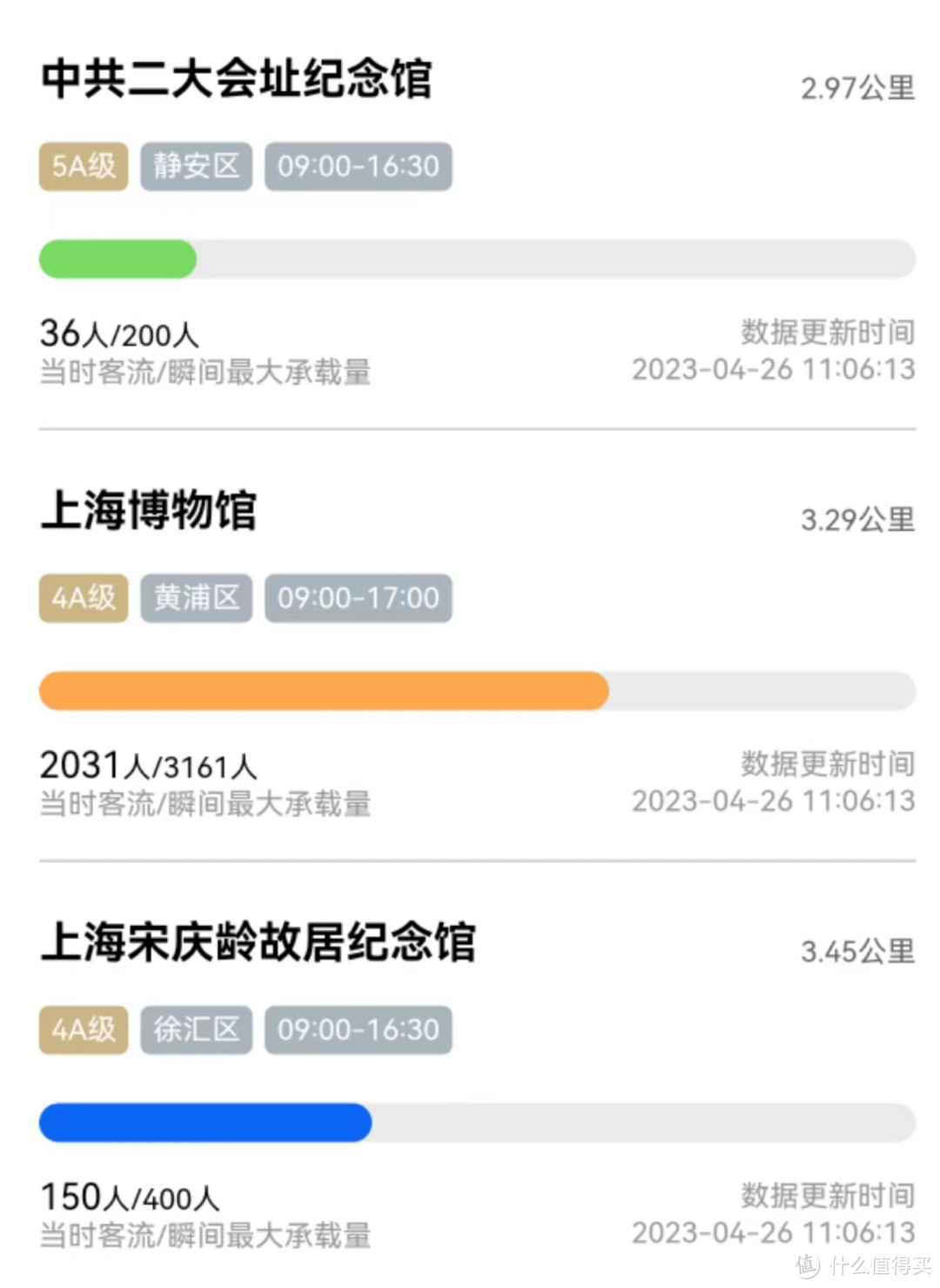 上海冷门景点推荐_上海冷门景点知乎_上海冷门游玩