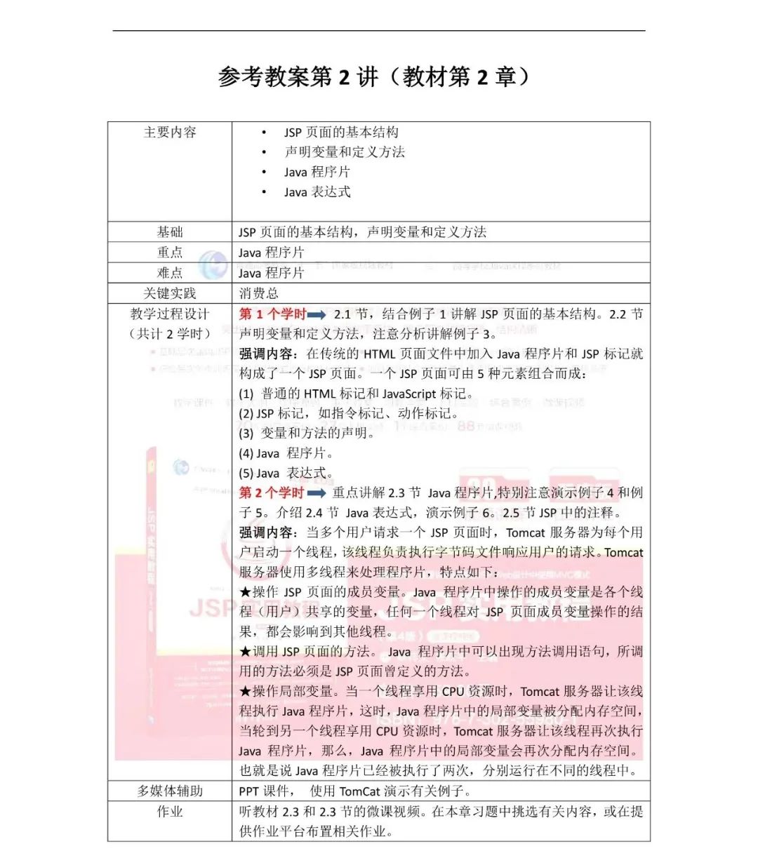 动态网站设计实例视频教程_动态网站的制作教程_视频实例教程动态网站设计方案