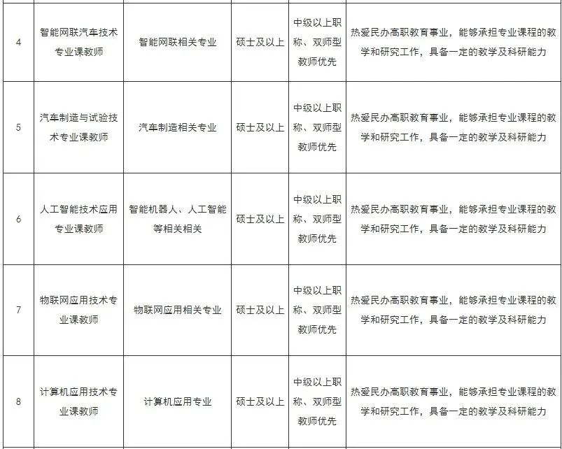 2020年佛冈教师招聘_2021年佛冈教师招聘公告_佛冈县教育系统招聘教师
