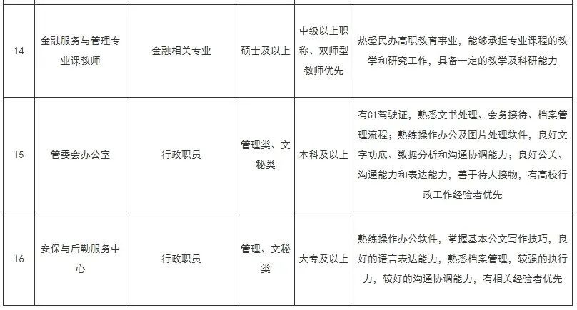 2021年佛冈教师招聘公告_佛冈县教育系统招聘教师_2020年佛冈教师招聘