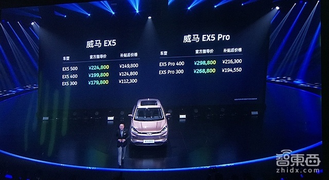 智东西晚报：广州清理9000辆共享单车 拜腾汽车B轮融资引入一汽