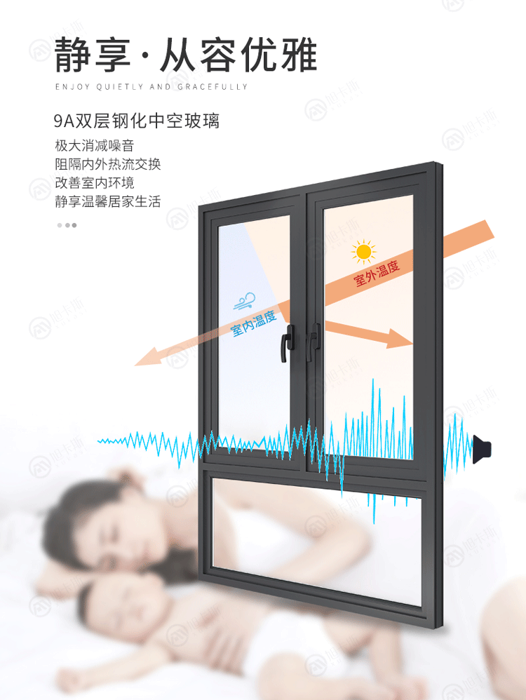 无锡苏州旭卡斯海螺断桥铝平开隔音窗户阳光封阳台铝合金玻璃隔断(图21)