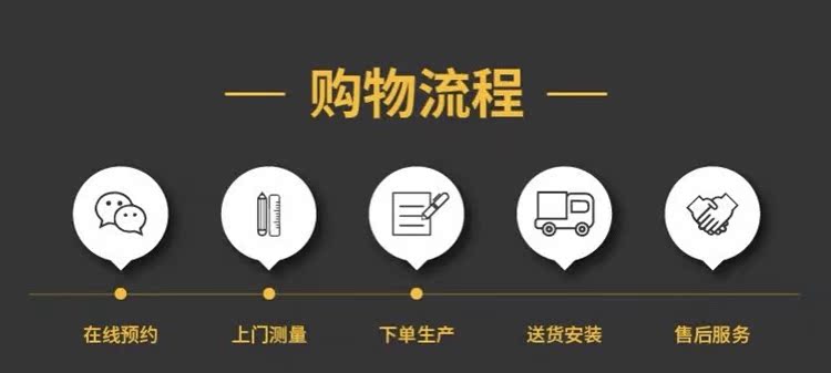 无锡苏州旭卡斯海螺断桥铝平开隔音窗户阳光封阳台铝合金玻璃隔断(图32)