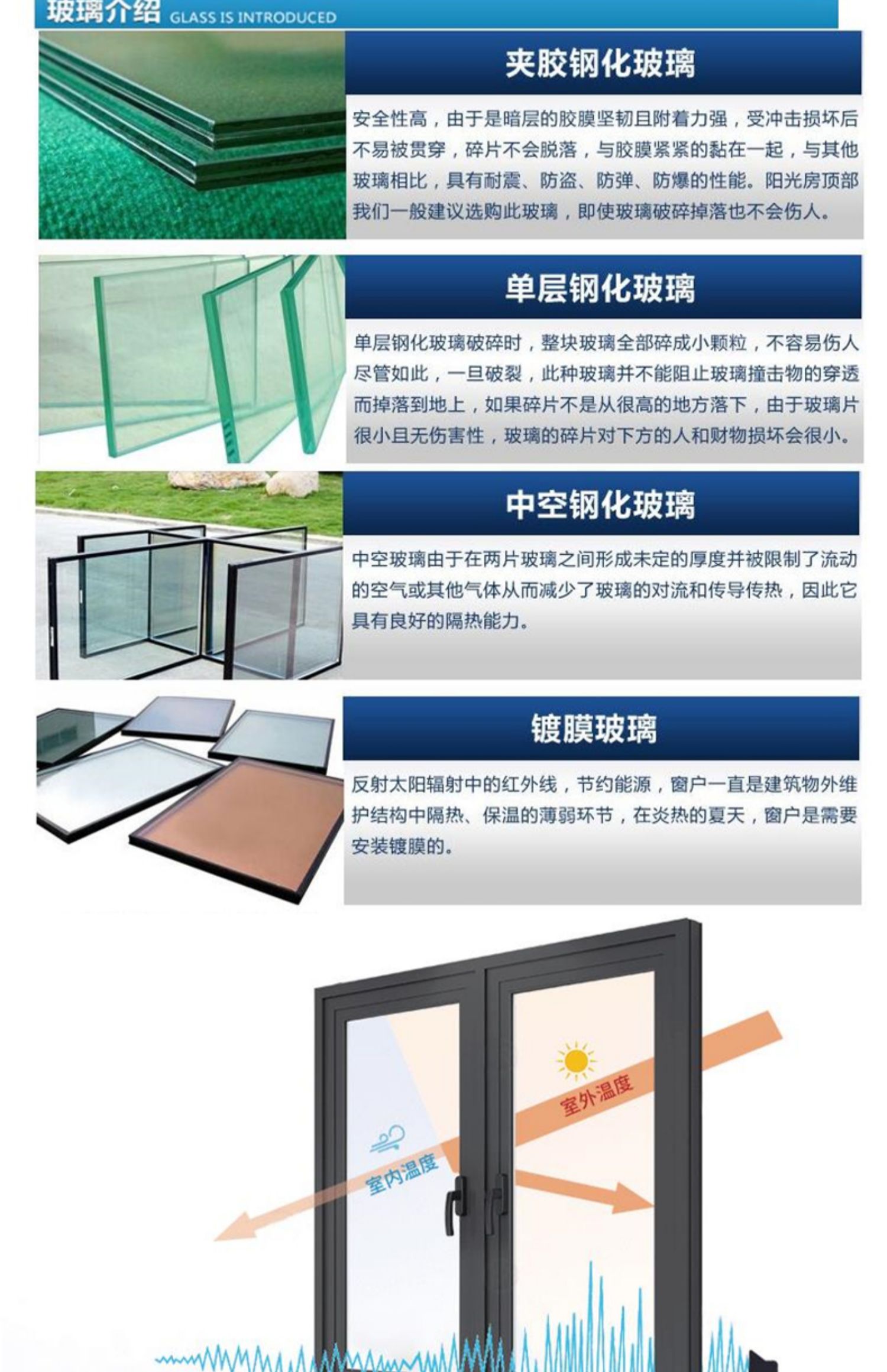 苏州吴江断桥铝系统门窗铝合金封阳台落地窗隔音玻璃定制阳光房(图15)