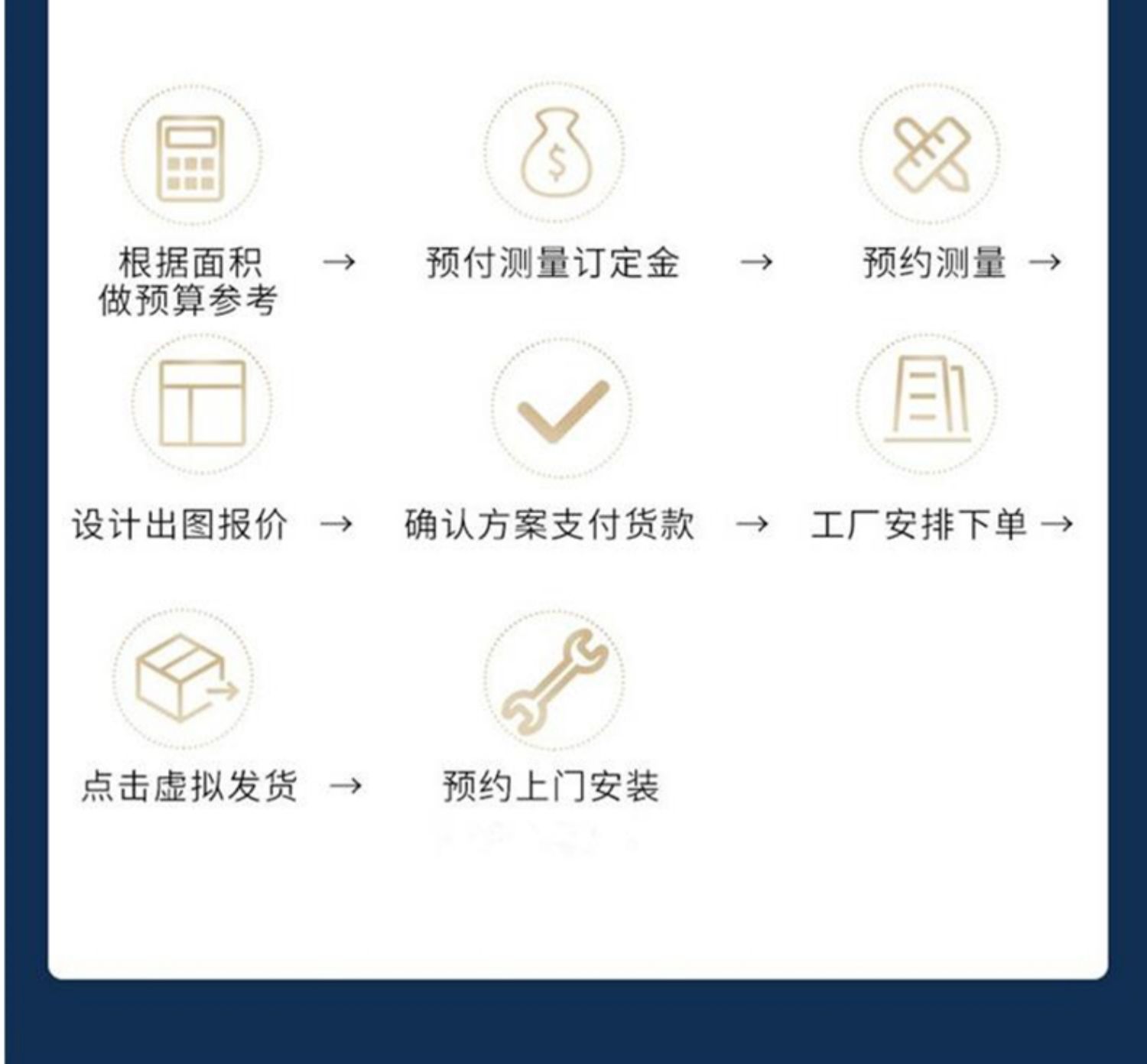 苏州吴江断桥铝系统门窗铝合金封阳台落地窗隔音玻璃定制阳光房(图35)