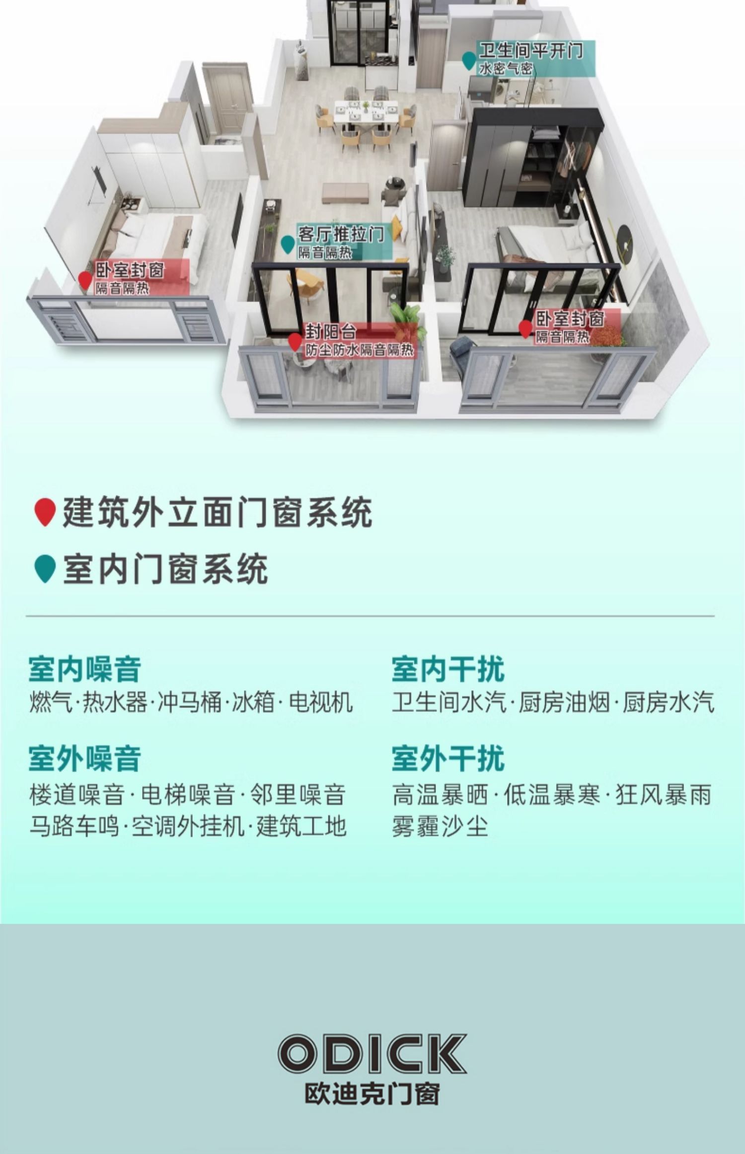 15%国补5000欧迪克山色断桥铝门窗封阳台系统窗落地窗户全屋定制(图4)
