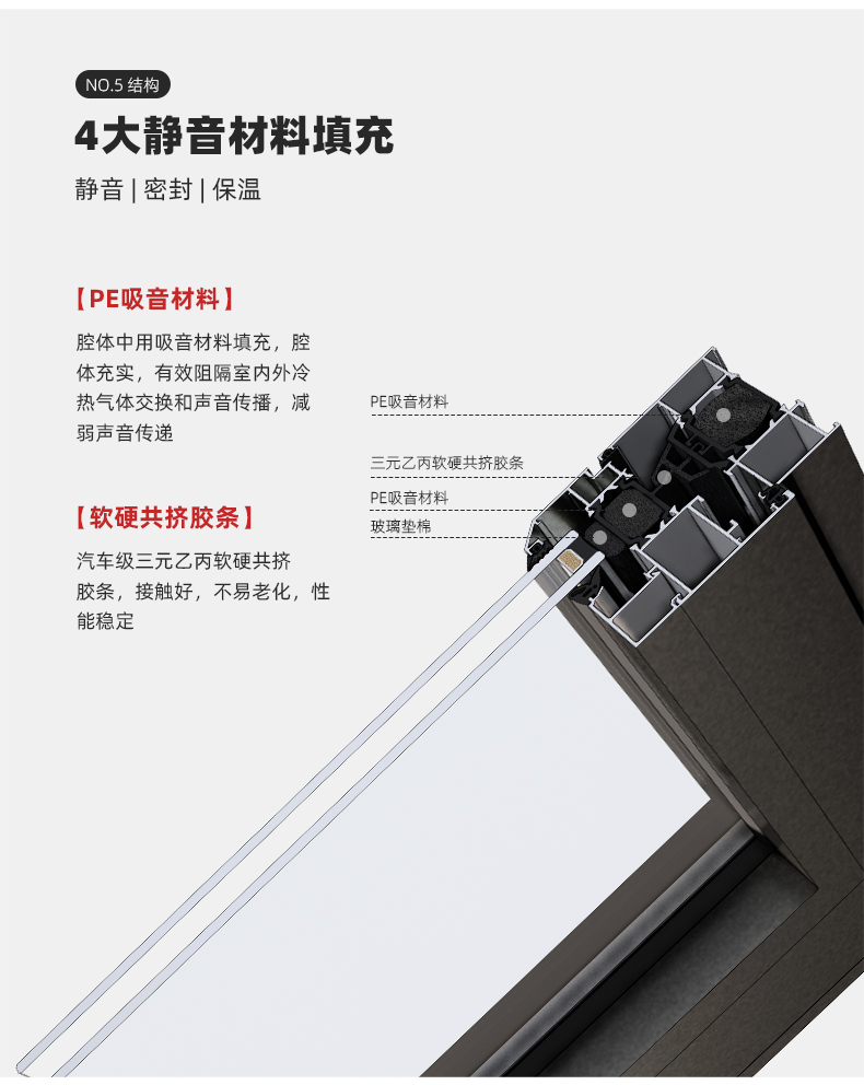 锦上宅 断桥铝门窗定制封阳台封窗系统门窗断桥铝窗户系统窗70ST(图9)