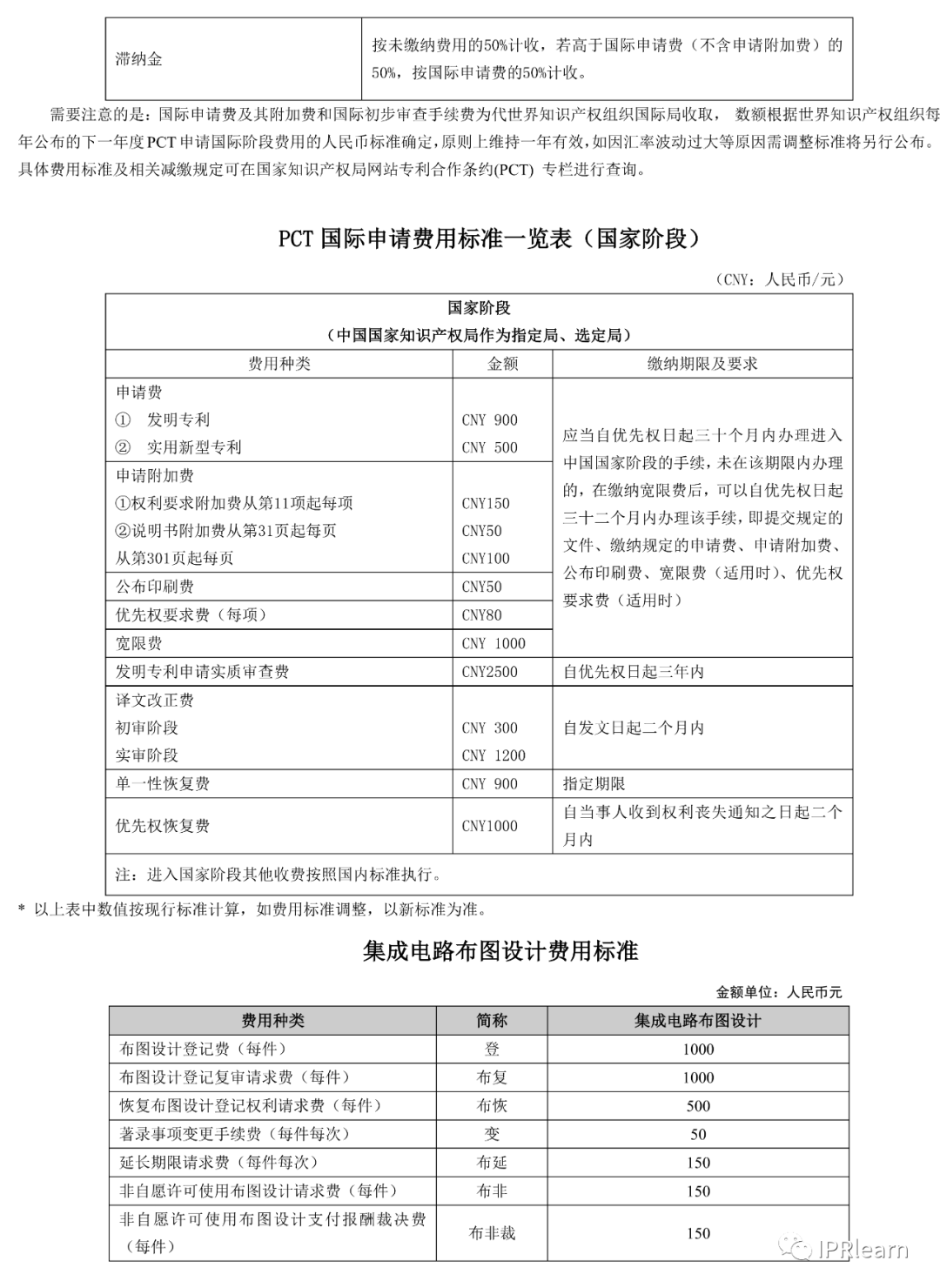 发明专利的模板_发明型专利模板_方法类发明专利模板