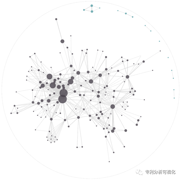 专利发明书模板_方法类发明专利模板_发明型专利模板