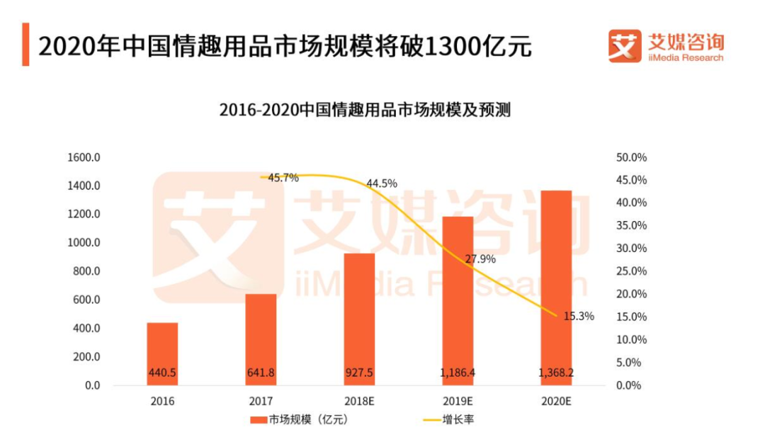 男性器具按摩法_器具男性按摩法图解_器具男性按摩法视频