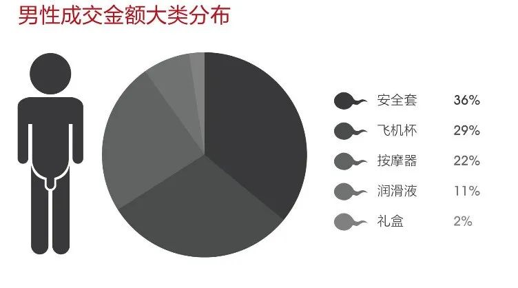 器具男性按摩法图解_器具男性按摩法视频_男性器具按摩法