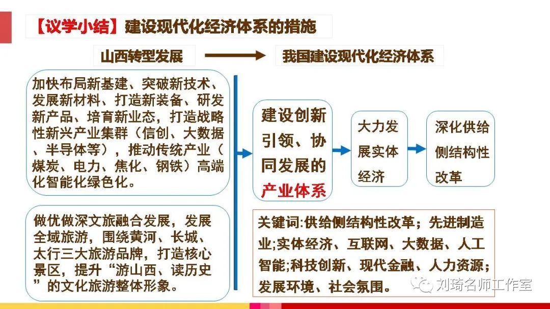 体系教育设计的特点_什么是体系设计_设计教育体系