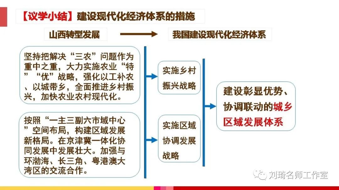 体系教育设计的特点_什么是体系设计_设计教育体系