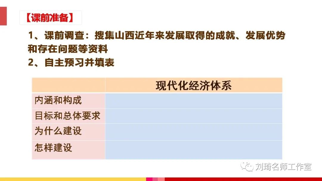 什么是体系设计_体系教育设计的特点_设计教育体系