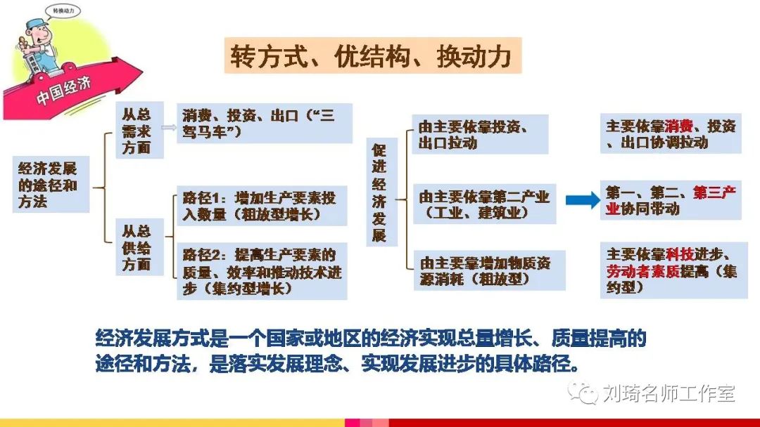 体系教育设计的特点_设计教育体系_什么是体系设计