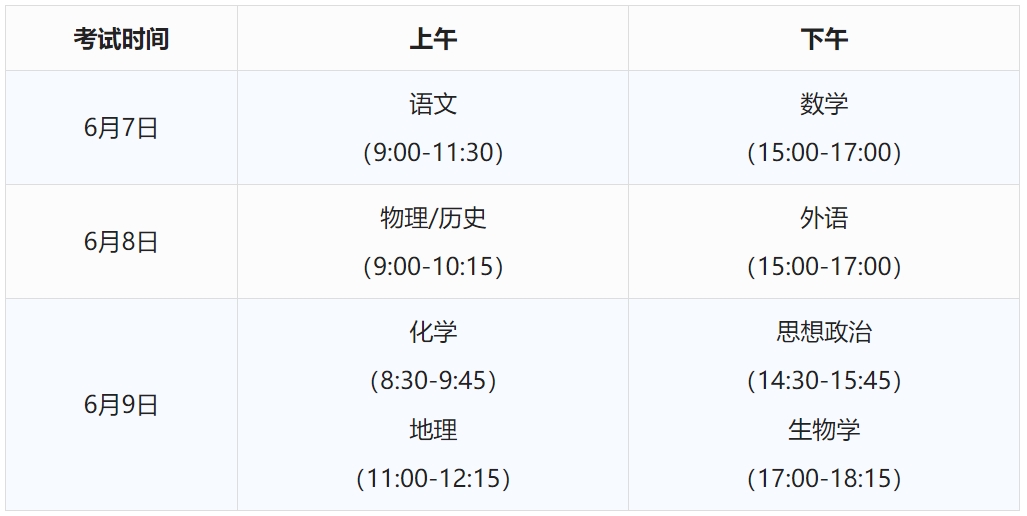 2021高考志愿专业大全_2025高考志愿热门专业_2021志愿报考热门专业