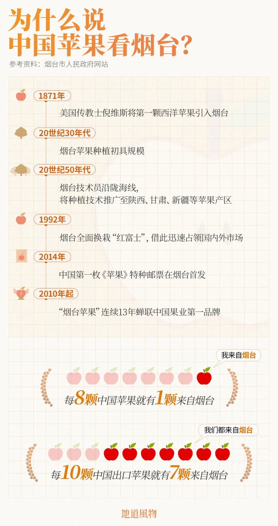 国民技术百度百科_国民技术tcm_国民技术怎么样