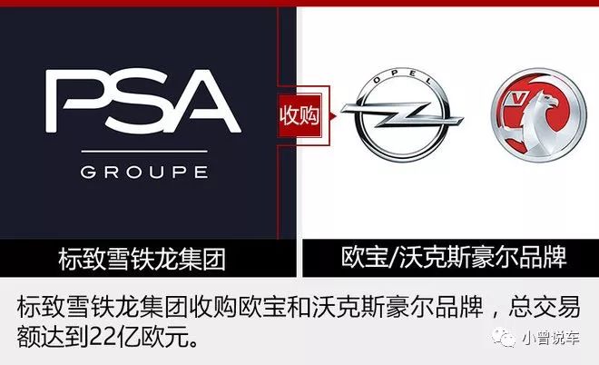 欧宝敞篷车是什么型号_跑车报价敞篷欧宝多少钱_欧宝敞篷跑车报价