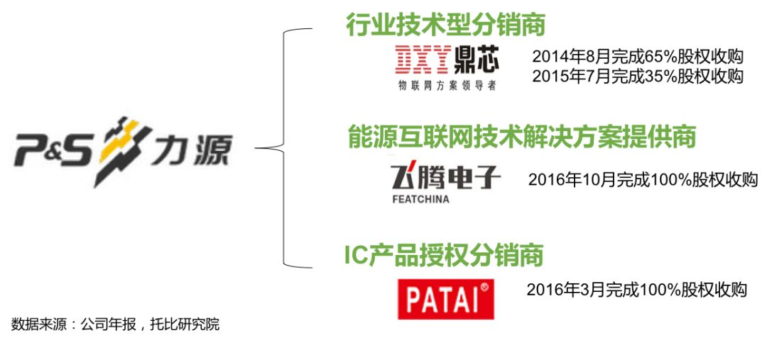武汉信息化公司_武汉力源信息科技公司公司_武汉力源信息大厦