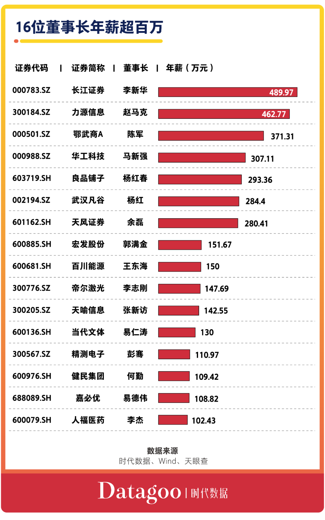 武汉信息科技有限公司_武汉信息技术公司_武汉力源信息科技公司公司