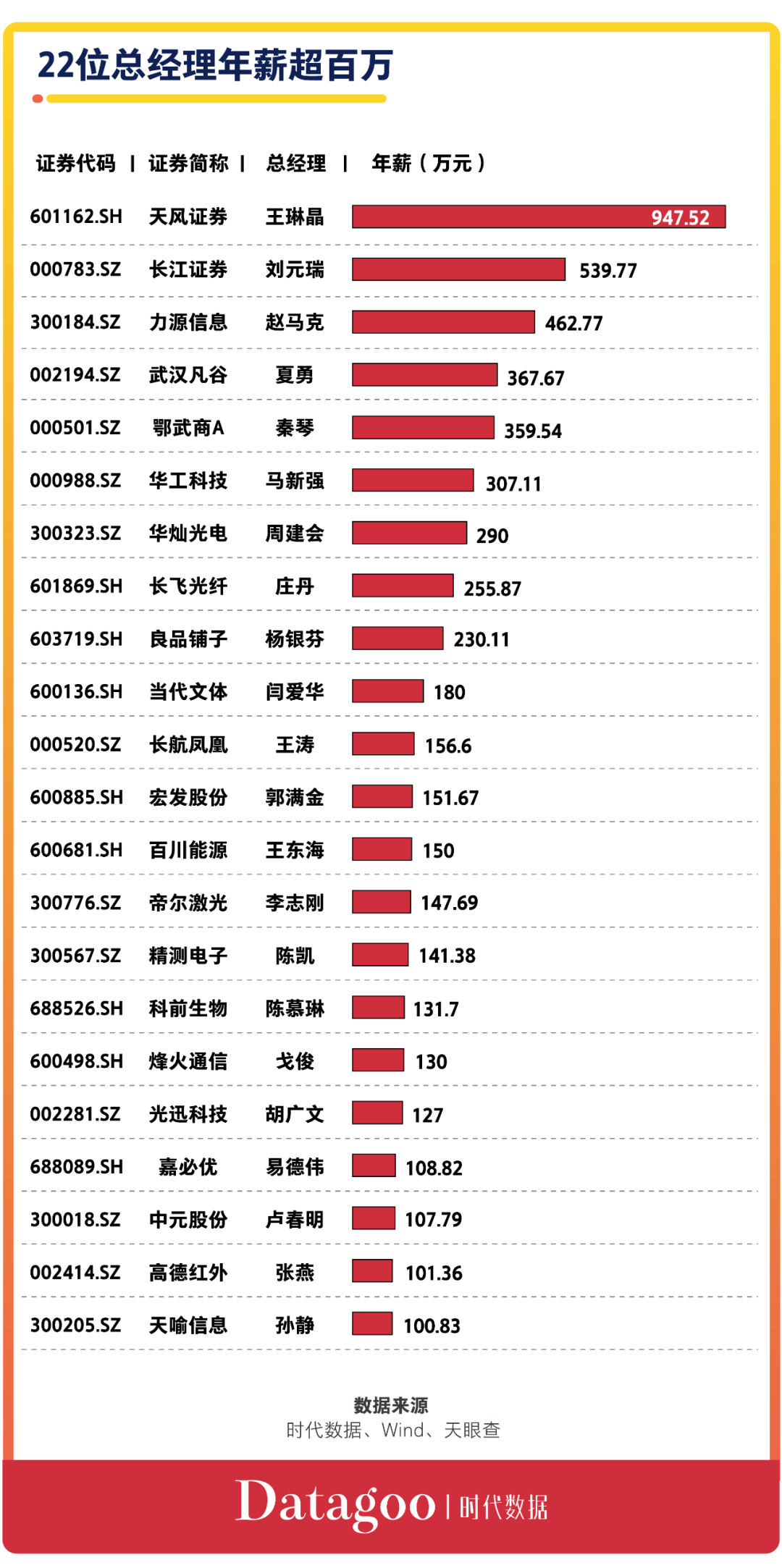 武汉力源信息科技公司公司_武汉信息科技有限公司_武汉信息技术公司