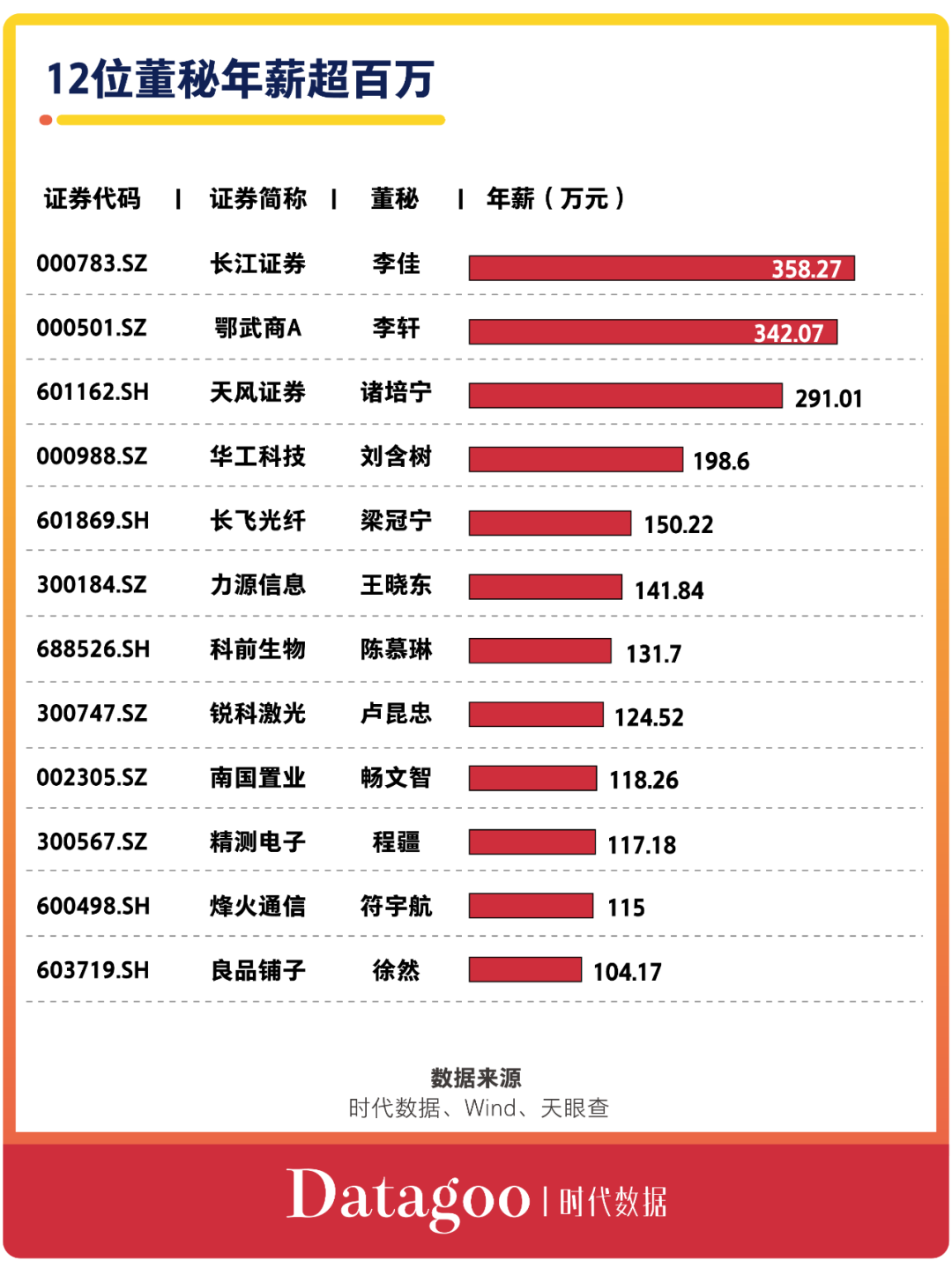 武汉力源信息科技公司公司_武汉信息科技有限公司_武汉信息技术公司