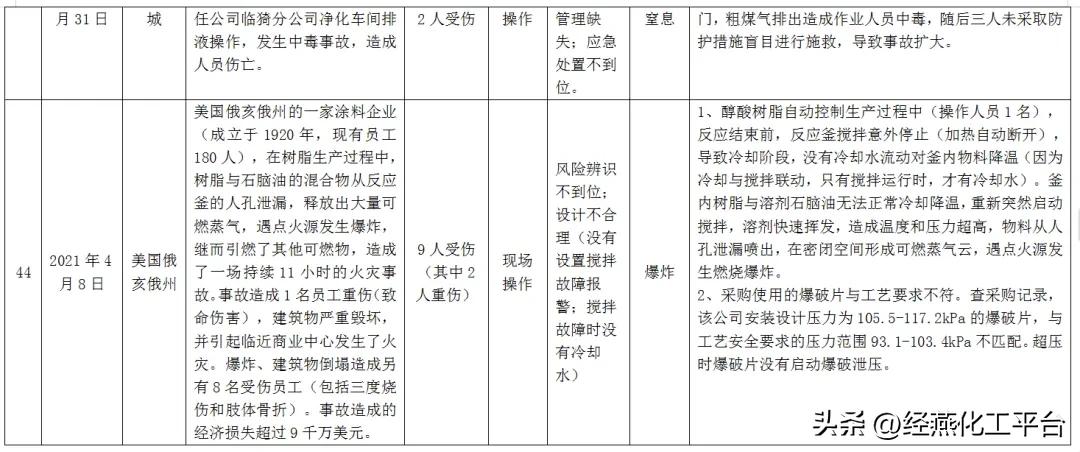 西艾氟科技采购部_西艾氟科技采购部_西艾氟科技采购部