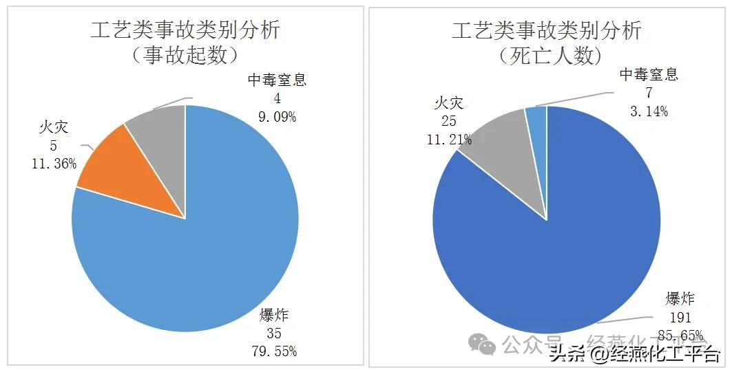 西艾氟科技采购部_西艾氟科技采购部_西艾氟科技采购部