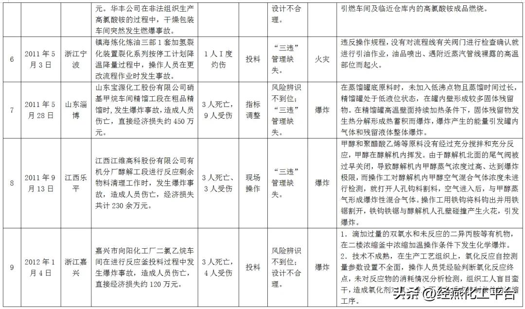 西艾氟科技采购部_西艾氟科技采购部_西艾氟科技采购部